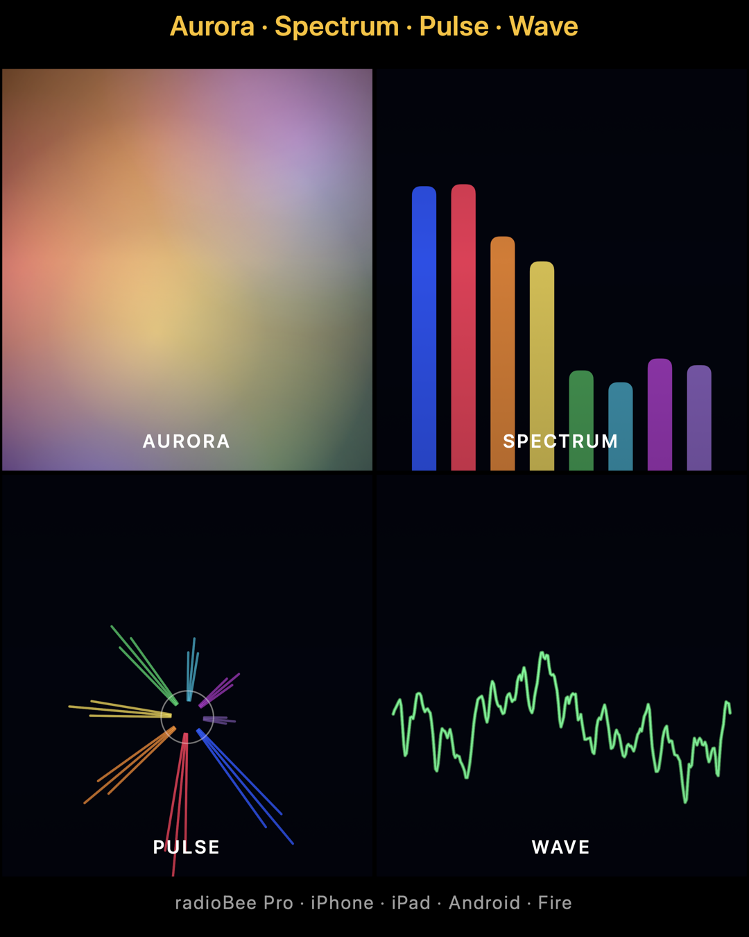 The four radioBee Aurora modes: Aurora, Spectrum, Pulse and Wave